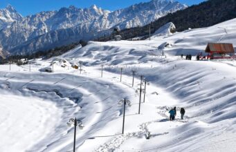 “10 Places to visit in India in your 20s”