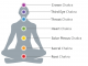 Chakras