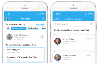 When Technology meets Matchmaking Be Attractive