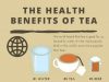 Health Benefits of Tea Health Benefits of Tea