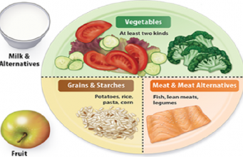 Life living with Diabetes