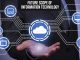 Future Scope of Information Technology